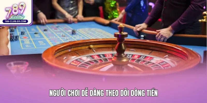 Giao diện quản lý ví cược trực quan giúp người chơi dễ dàng theo dõi dòng tiền